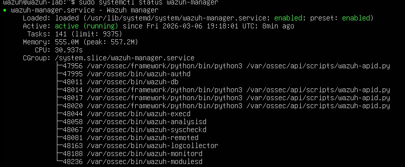 wazuh manager enabled